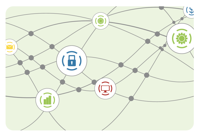 Leased lines